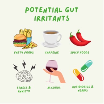 potential gut irritants